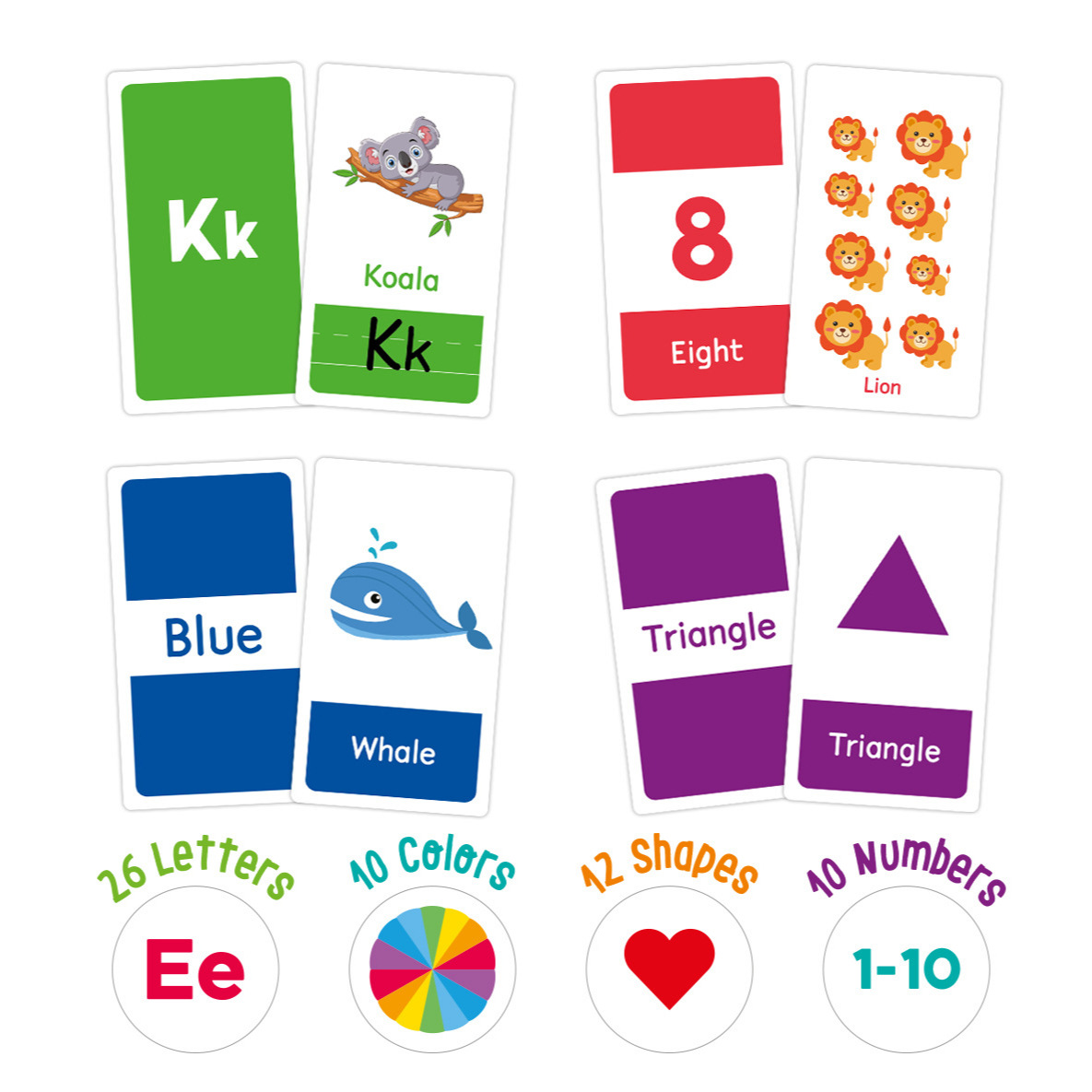 58 szt. Karty edukacyjne ABC A – Kids Education Card recenzja i cena