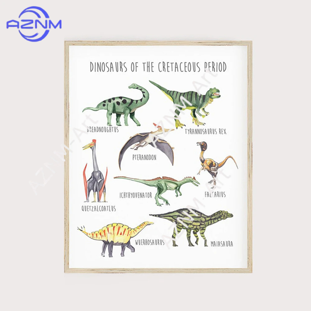 1/3 SZT., Plakat edukacyjny z  – Kids Home Education recenzja i cena