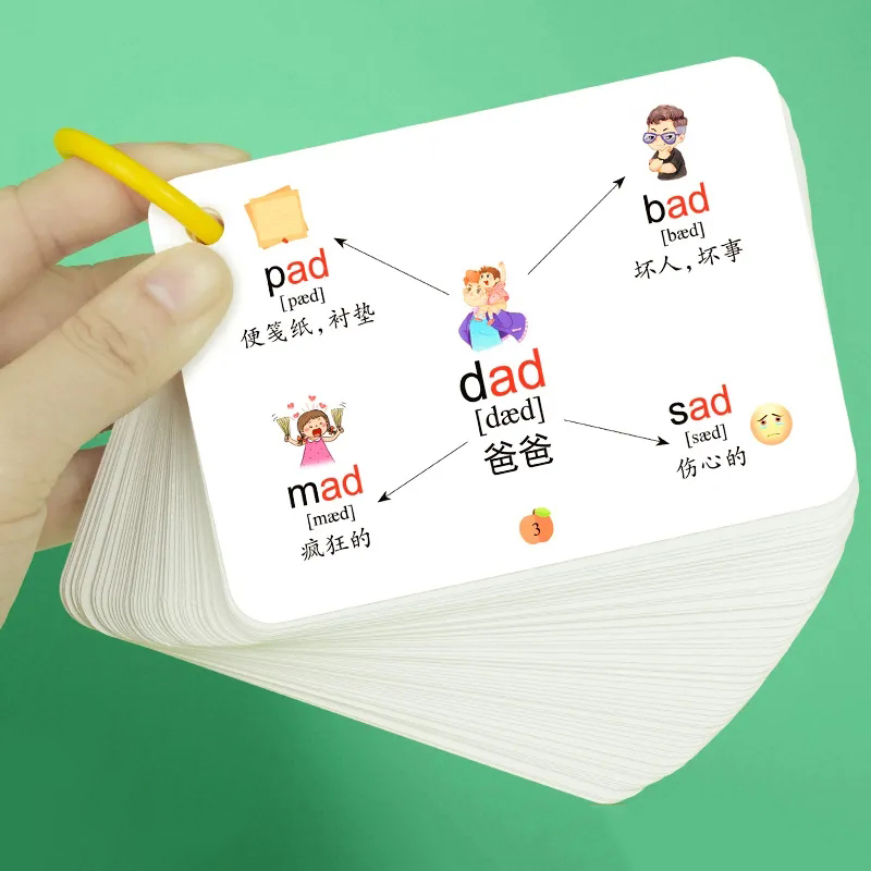 Karta mapa umysłu 600 słów z s – Kids Education Card recenzja i cena