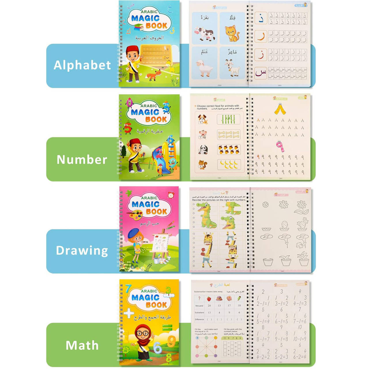 Zeszyt do nauki alfabetu arabs – Kids Education Age recenzja i cena
