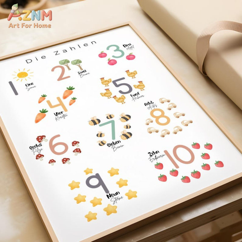 AZNM Niemiecki Alfabet i Cyfry – Kids Home Education recenzja i cena