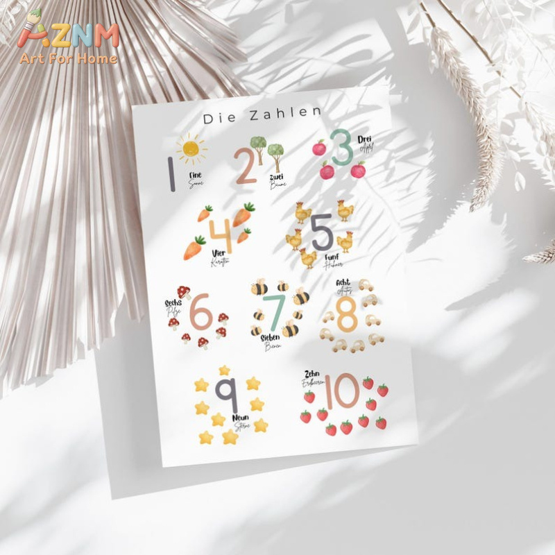 AZNM Niemiecki Alfabet i Cyfry – Kids Home Education recenzja i cena